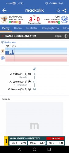 Screenshot_20230314_230206_com.kokteyl.mackolik.jpg
