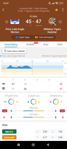 Screenshot_2024-08-01-14-47-37-460_com.onesports.score.jpg