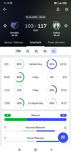 Screenshot_2025-04-01-11-14-46-155_com.sofascore.results.jpg