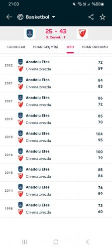 Screenshot_20260102_210310_Flashscore.jpg