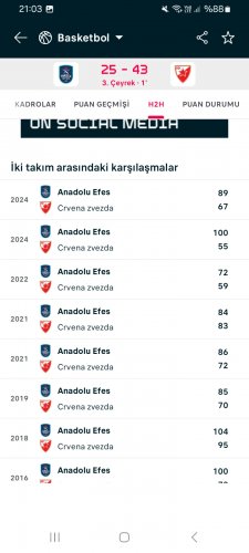 Screenshot_20260102_210316_Flashscore.jpg