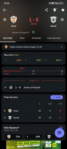 Screenshot_2026-05-05-18-34-43-763_com.sofascore.results.jpg