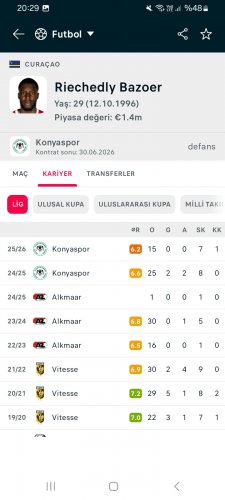 Screenshot_20260614_202956_Flashscore.jpg